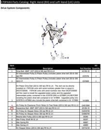 Zebra Ремень 170PAX (45189-19) фото 2