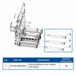 Прижимной ролик TSC PEX-2000, 4 дюйма (SP-PEX-2000-0055) фото 1