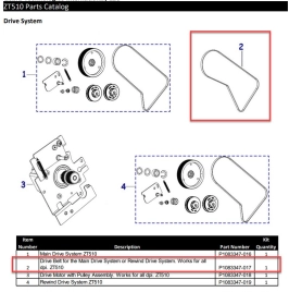Zebra Ремень принтера ZT510 (P1083347-017) фото 2
