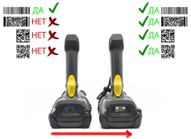 Zebra (Motorola) Комплект модернизации MC92N0 1D > 2D SE4850 LORAX