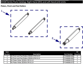 Ролики Zebra ZE500-4, комплект 3 шт фото 1