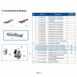 RFID-модуль TSC PEX-2000 для PEX-2240R, правый, 4 дюйма (RFID-PEX-2240R-0001) фото 2