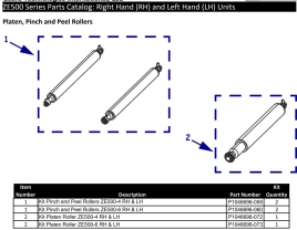 Ролик Zebra ZE500-4 (P1046696-072) с подшипниками фото 2