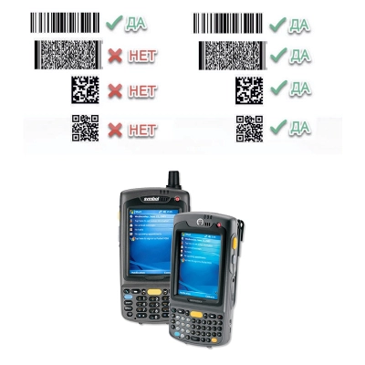 Zebra (Motorola) Комплект модернизации MC70XX 1D > 2D SE4400 фото 1