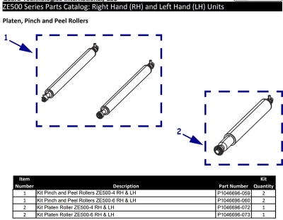 Ролики Zebra ZE500-6, комплект 3 шт фото 1