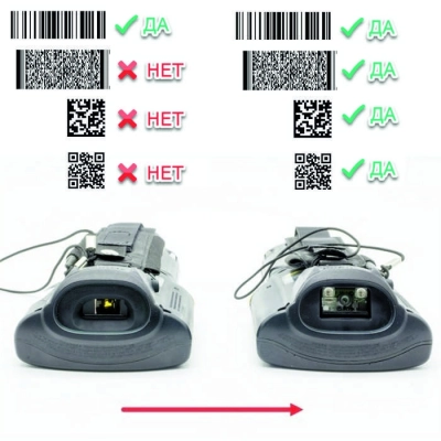 Motorola (Symbol) Комплект модернизации MC3190G 1D > 2D SE4500 фото 1