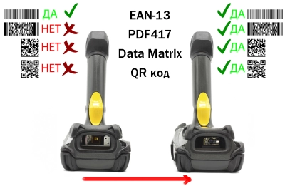 Zebra (Motorola) Комплект модернизации MC9090G 1D > 2D SE4400 фото 1