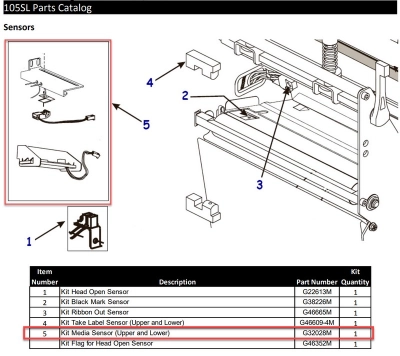 Zebra  Датчик Media Sensor (Upper and Lower) 105SL, 90Xi3Plus, 96Xi3Plus фото 1