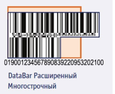 GS1 DataBar (rssExp)