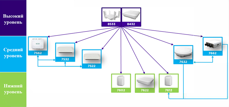 virtual_controller-2