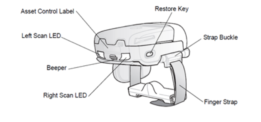 Zebra RS507 to Android - 13